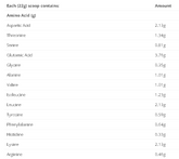 Provitalex - Pure Whey Isolate Powder